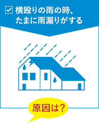 横殴りの雨の時、たまに雨漏りがする