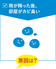 雨が降った後、部屋がカビ臭い