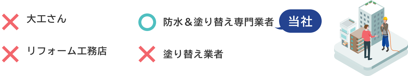 防水工事