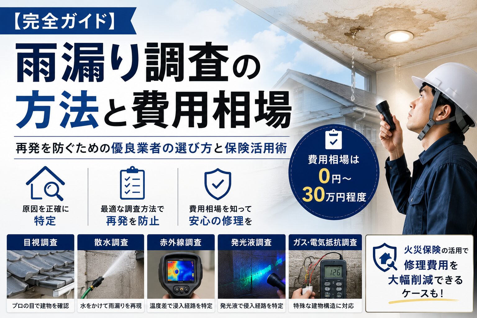 【完全ガイド】雨漏り調査の方法と費用相場:再発を防ぐための優良業者の選び方と保険活用術